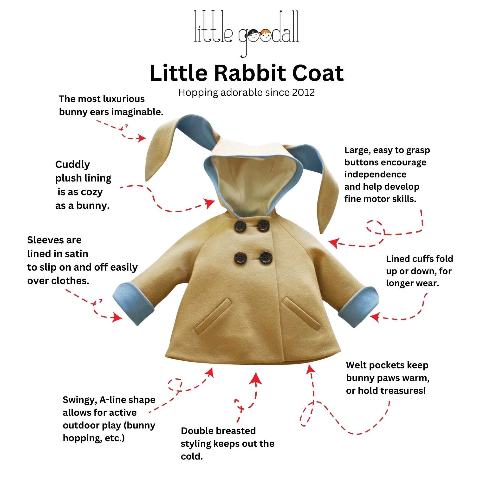 Luxe Little Rabbit Coat in Sand and Blue